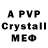 APVP VHQ Ihssane Slaoui